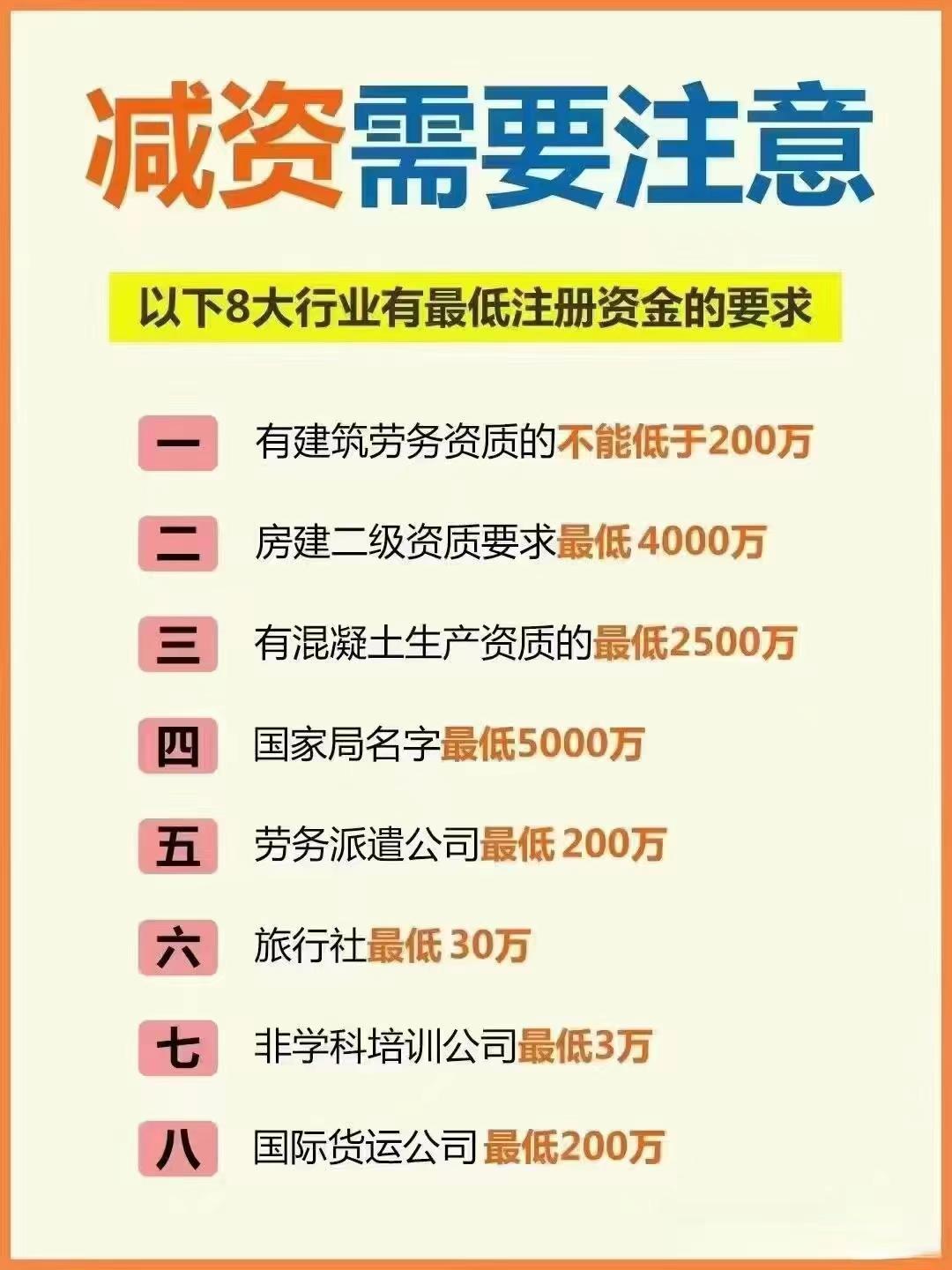 襄樊公司减资？八大行业要注意！